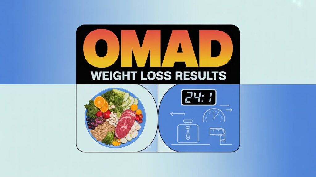 OMAD for weight loss